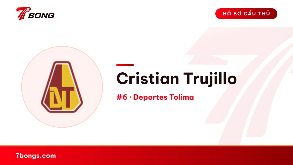 Cristian Trujillo — Deportes Tolima