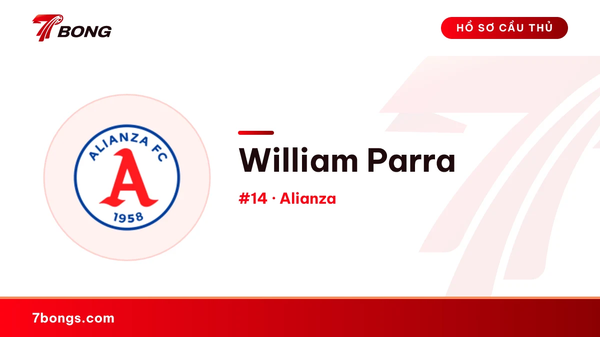 William Parra — Alianza