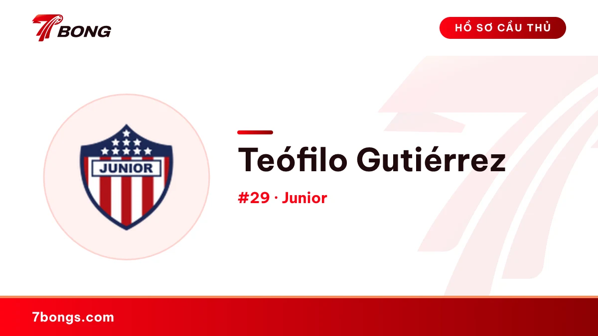 Teófilo Gutiérrez — Junior