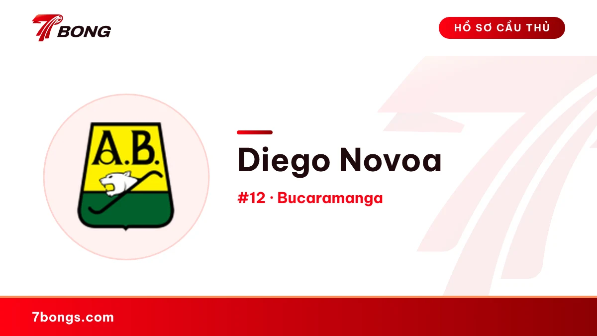 Diego Novoa — Bucaramanga