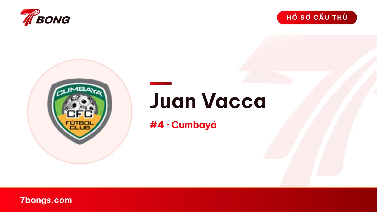 Juan Vacca — Cumbayá