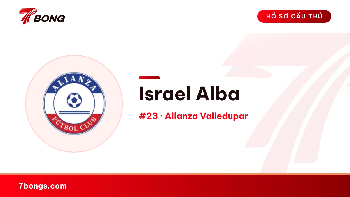 Israel Alba — Alianza Valledupar
