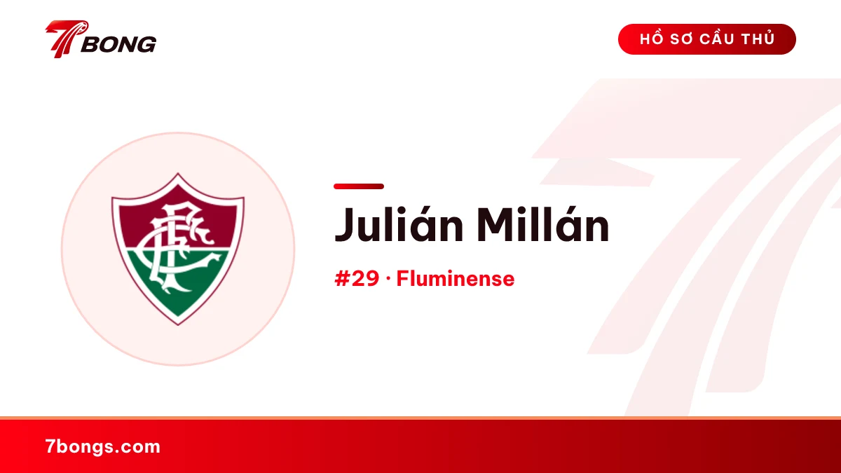 Julián Millán — Fluminense