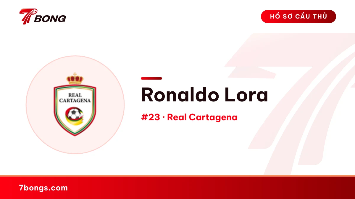 Ronaldo Lora — Real Cartagena