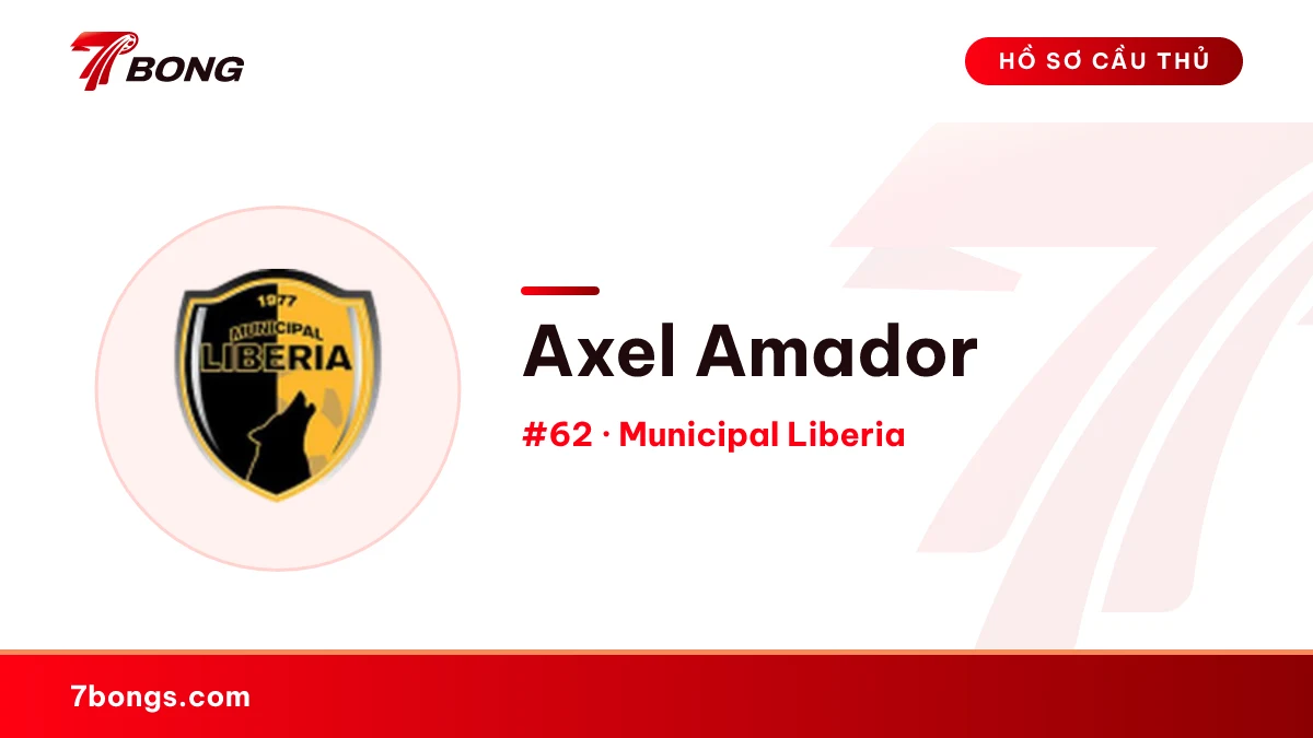 Axel Amador — Municipal Liberia