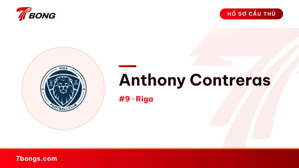 Anthony Contreras — Riga