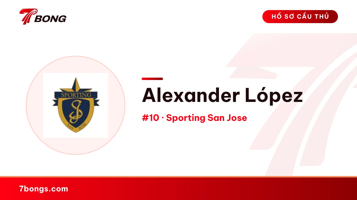 Alexander López — Sporting San Jose