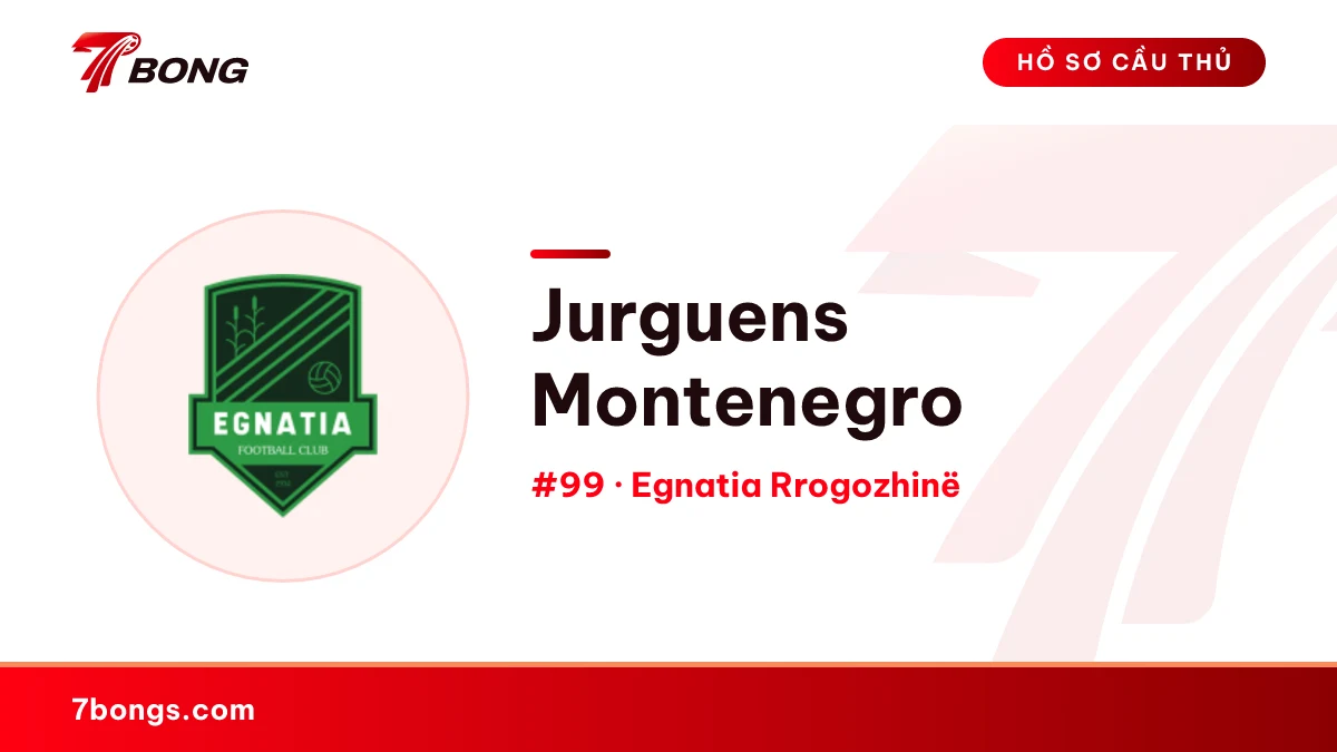 Jurguens Montenegro — Egnatia Rrogozhinë