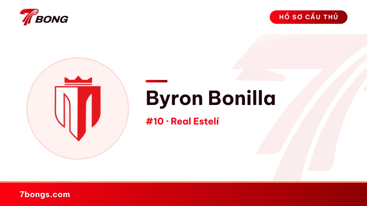 Byron Bonilla — Real Estelí