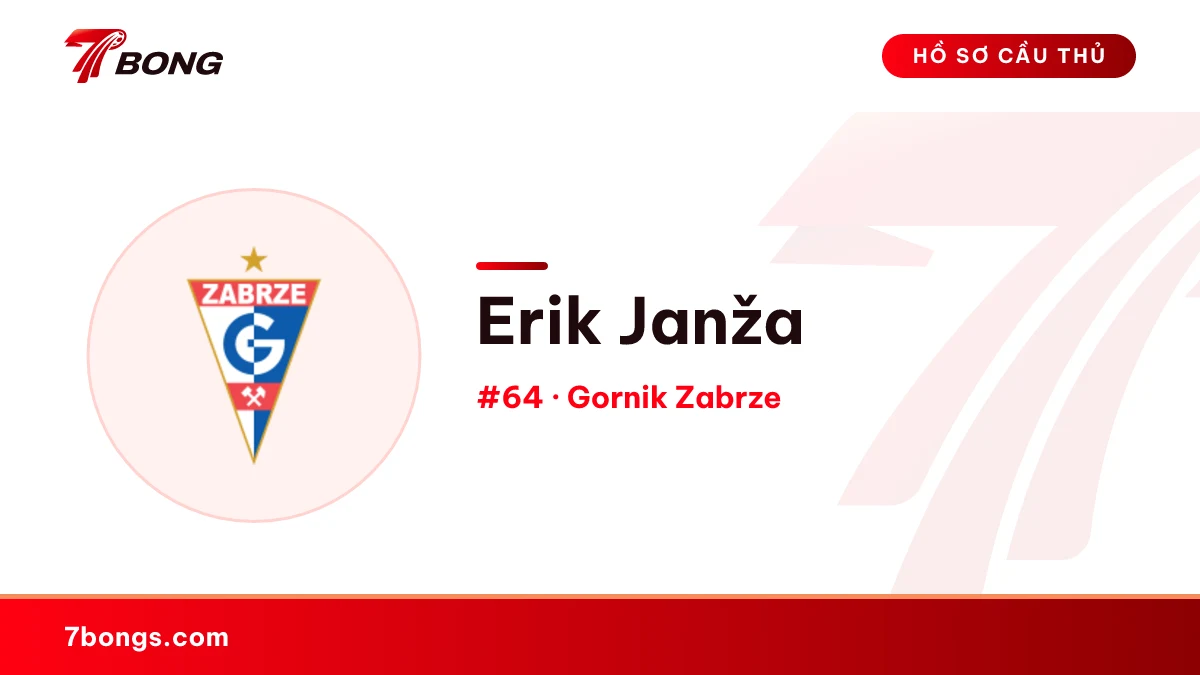 Erik Janža — Gornik Zabrze