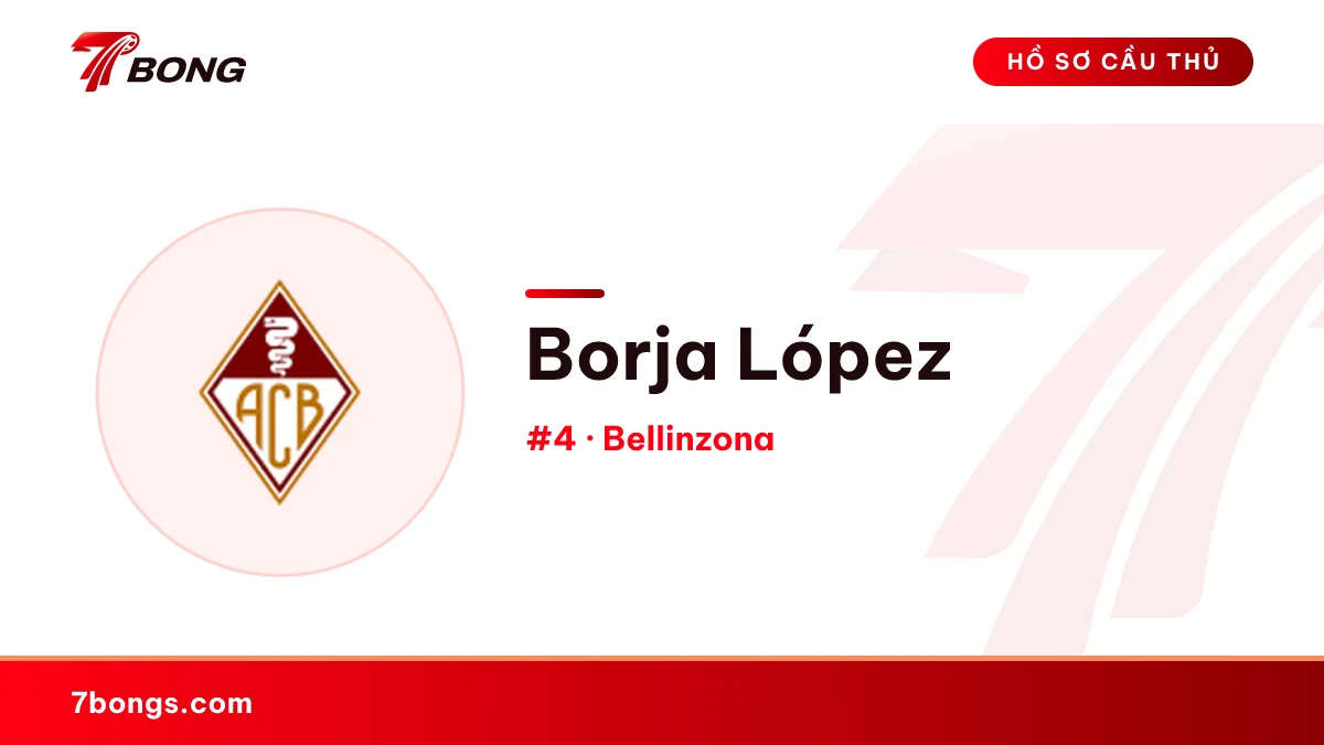 Borja López — Bellinzona
