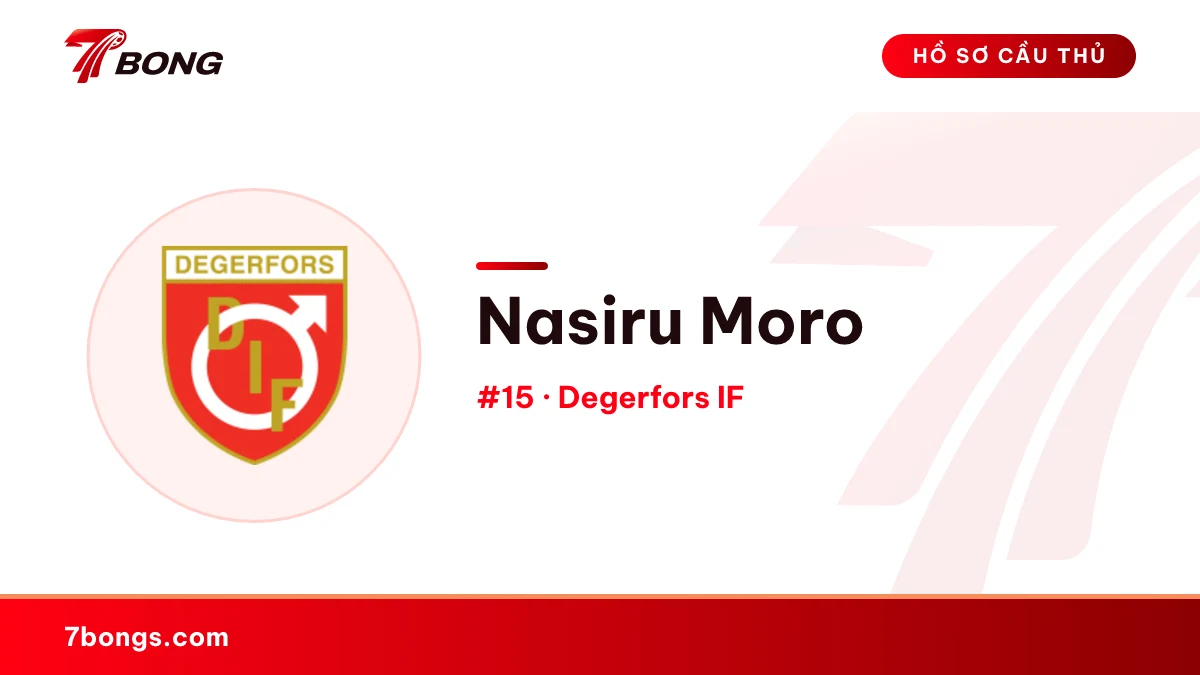 Nasiru Moro — Degerfors IF