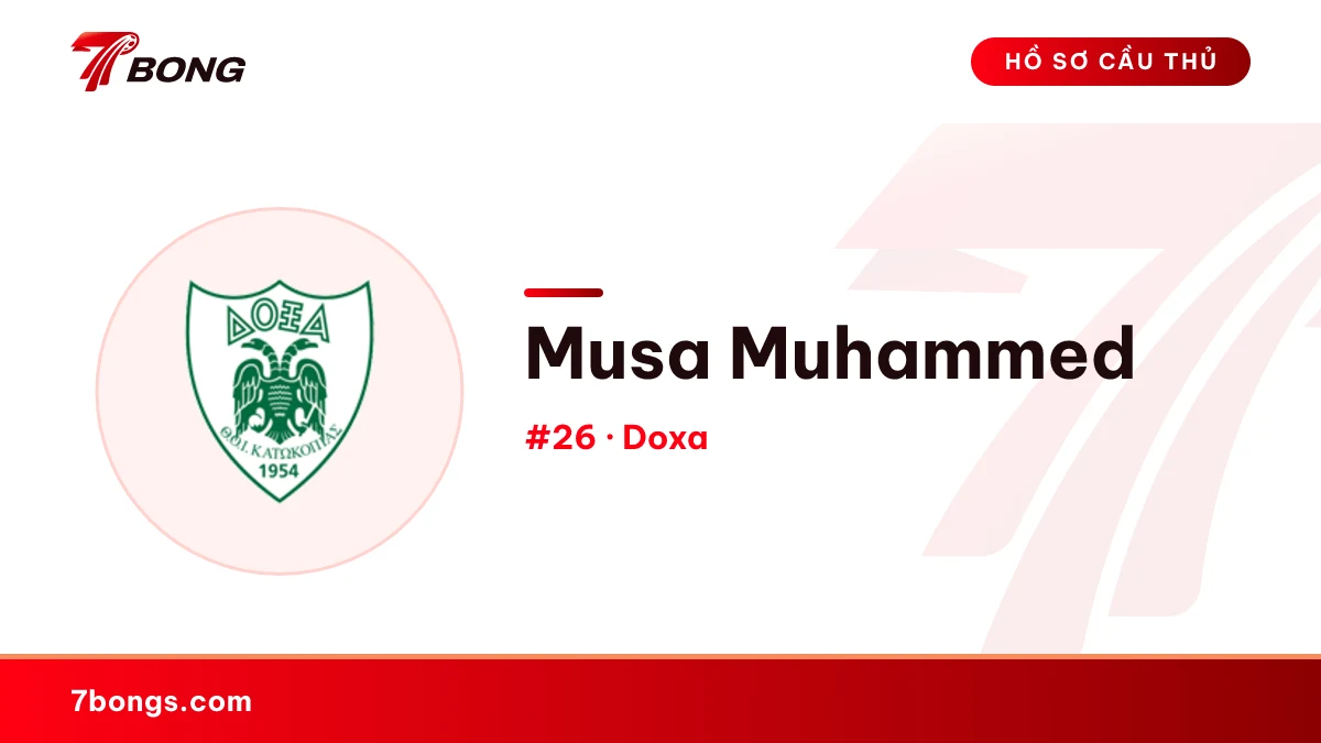 Musa Muhammed — Doxa