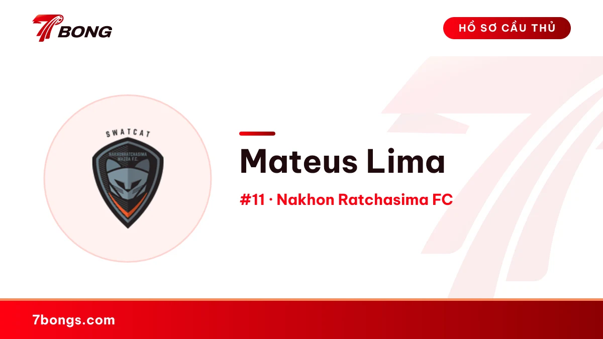 Mateus Lima — Nakhon Ratchasima FC