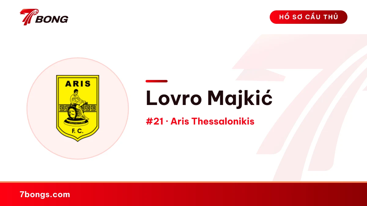 Lovro Majkić — Aris Thessalonikis