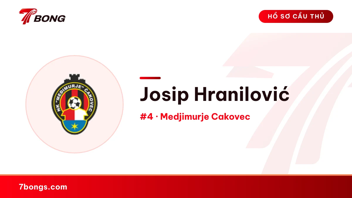 Josip Hranilović — Medjimurje Cakovec