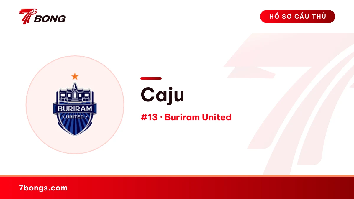 Caju — Buriram United