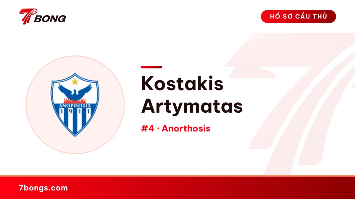 Kostakis Artymatas — Anorthosis