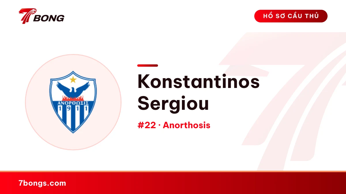 Konstantinos Sergiou — Anorthosis