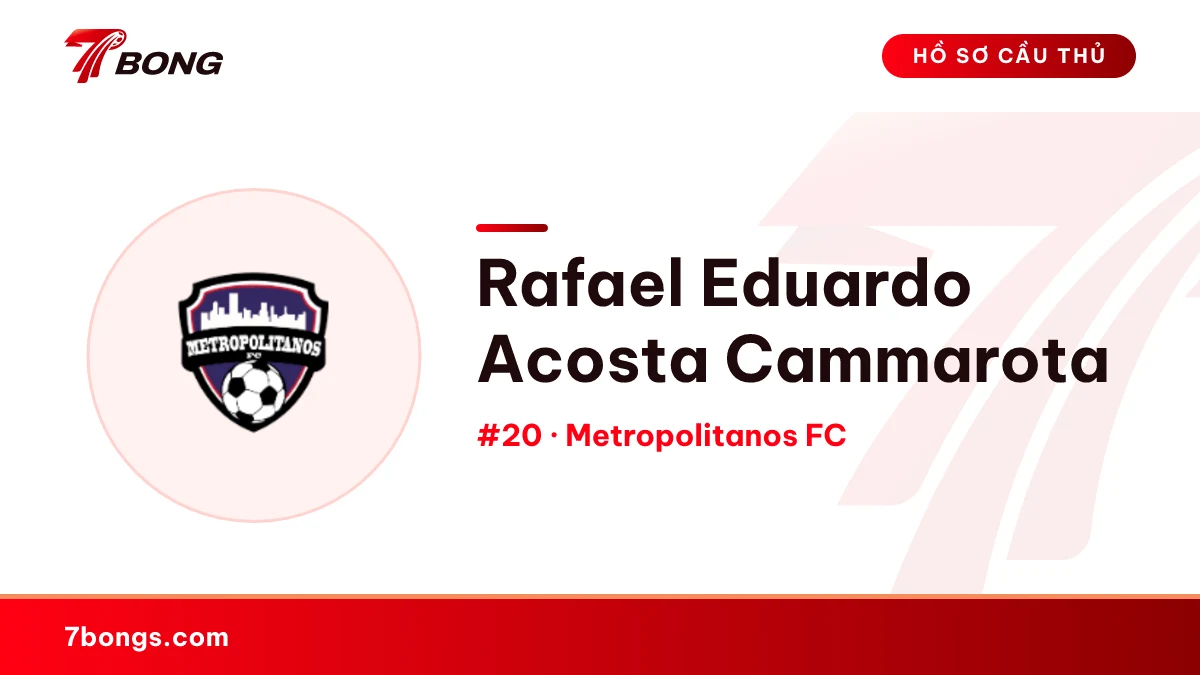 Rafael Eduardo Acosta Cammarota — Metropolitanos FC