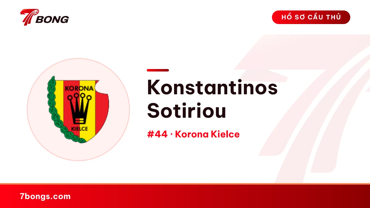 Konstantinos Sotiriou — Korona Kielce