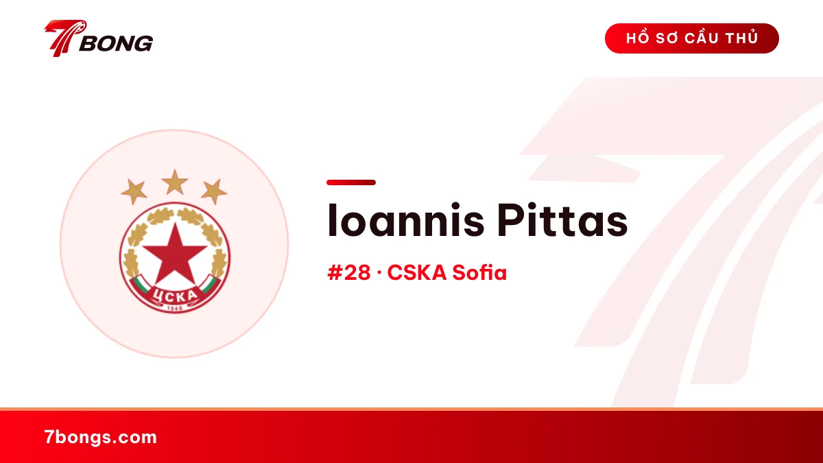 Ioannis Pittas — CSKA Sofia