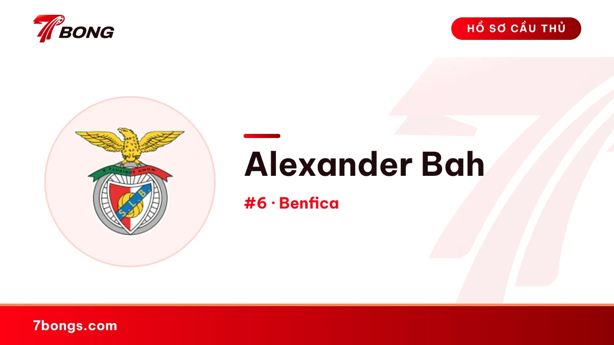 Alexander Bah — Benfica