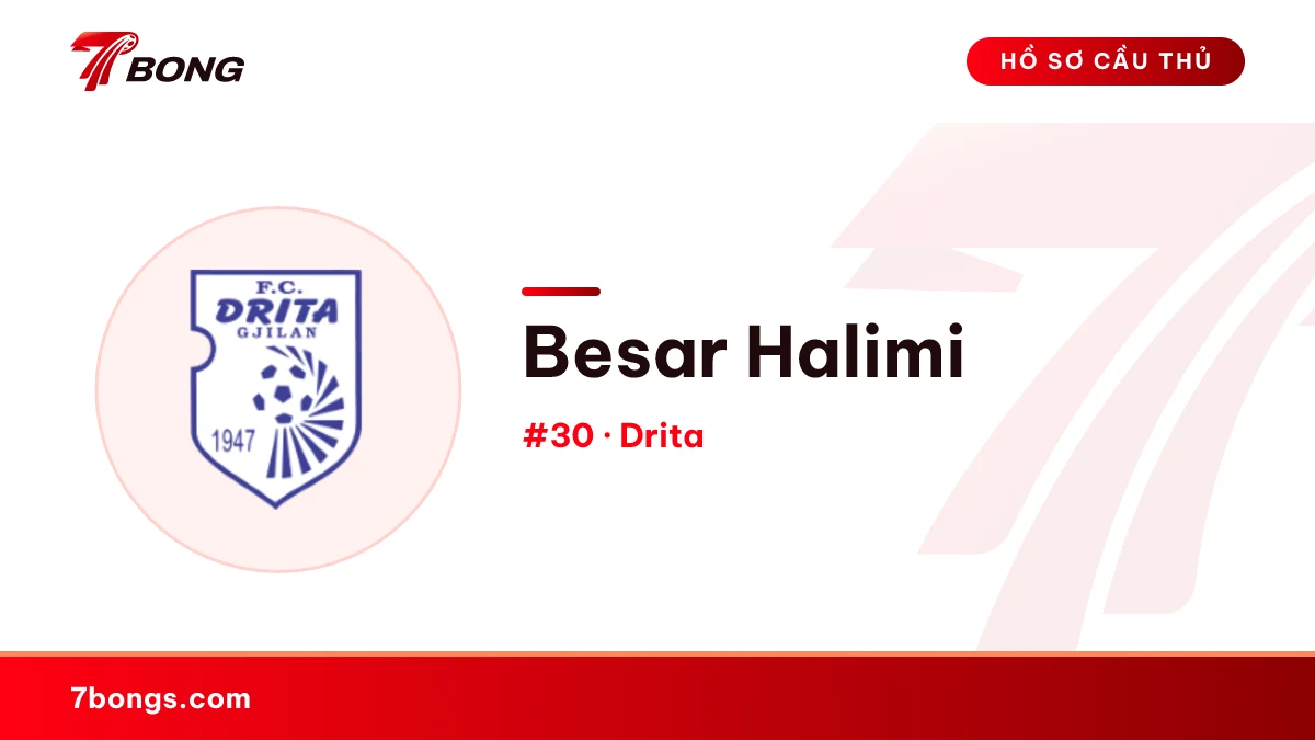 Besar Halimi — Drita