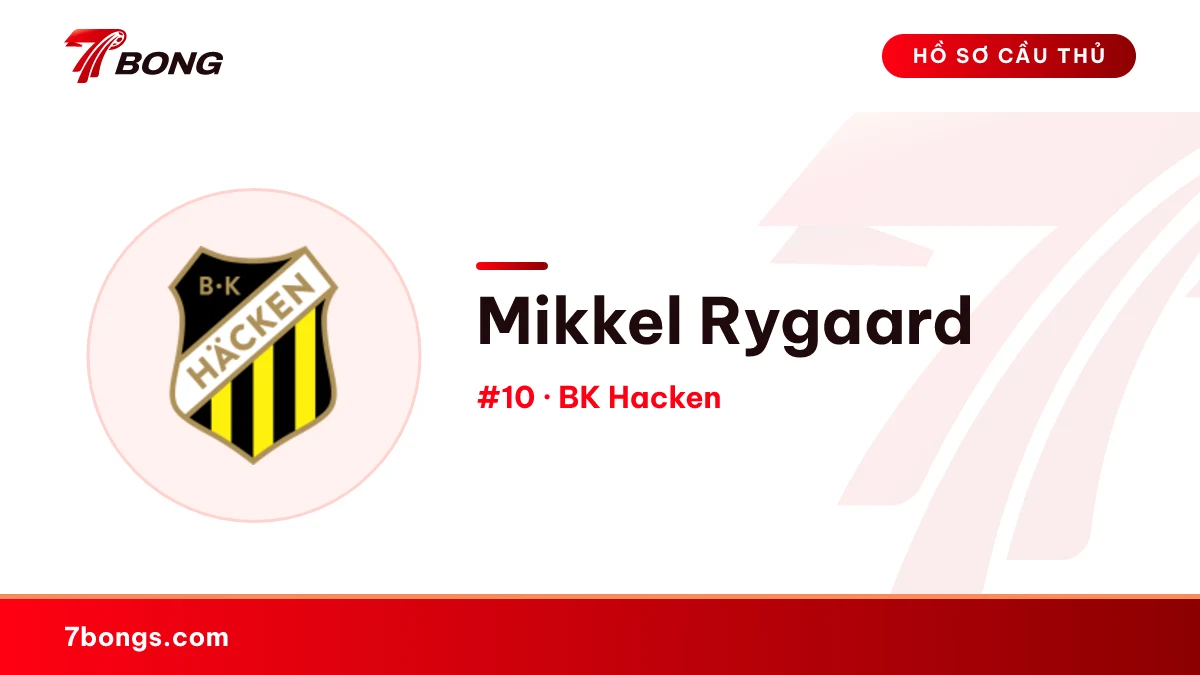 Mikkel Rygaard — BK Hacken