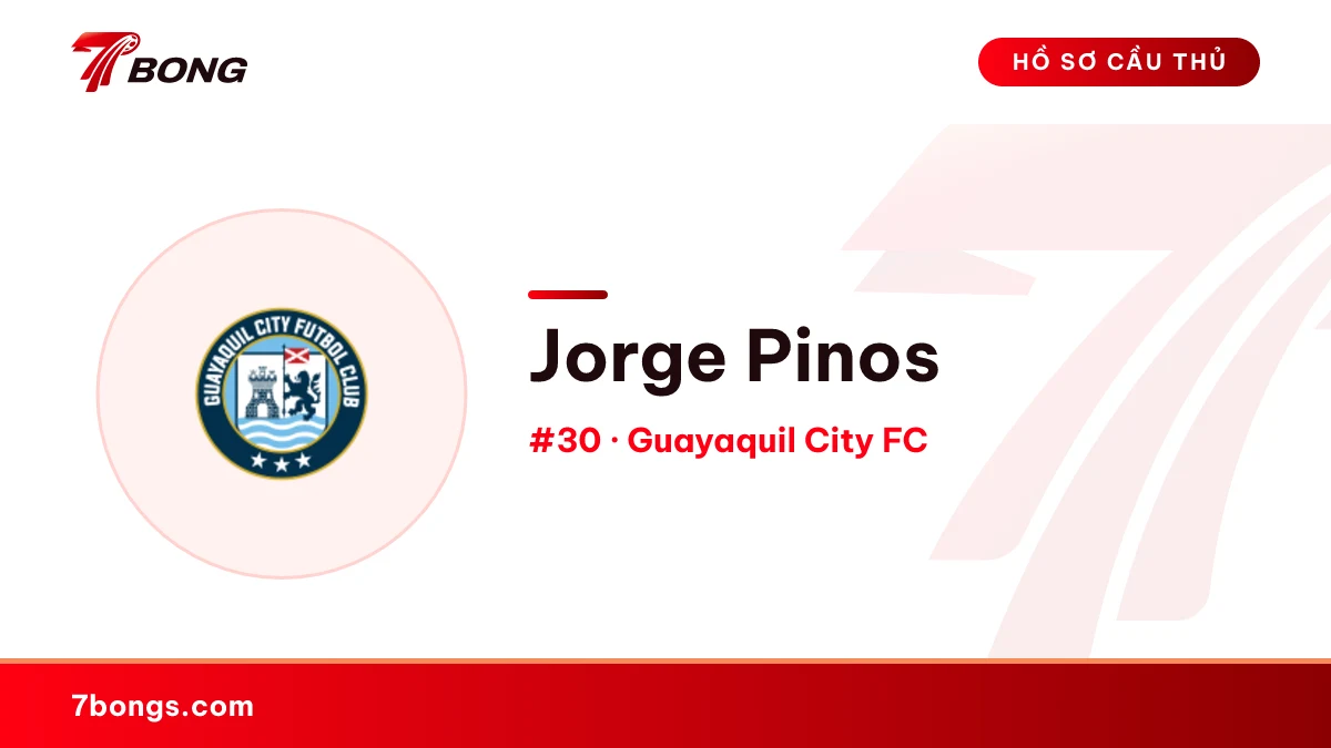 Jorge Pinos — Guayaquil City FC