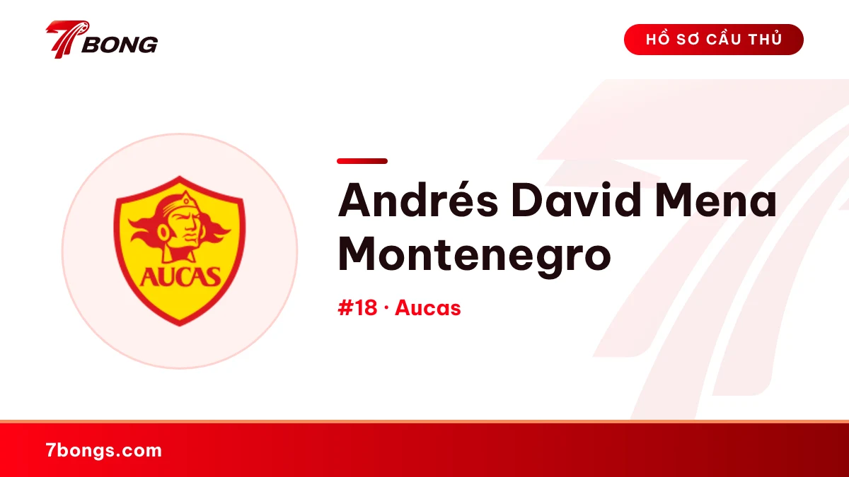 Andrés David Mena Montenegro — Aucas