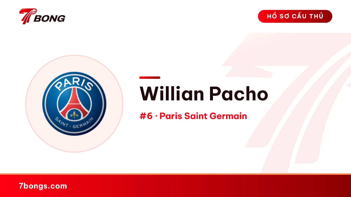 Willian Pacho — Paris Saint Germain