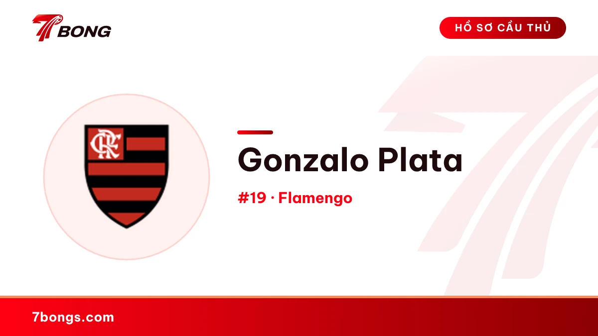 Gonzalo Plata — Flamengo