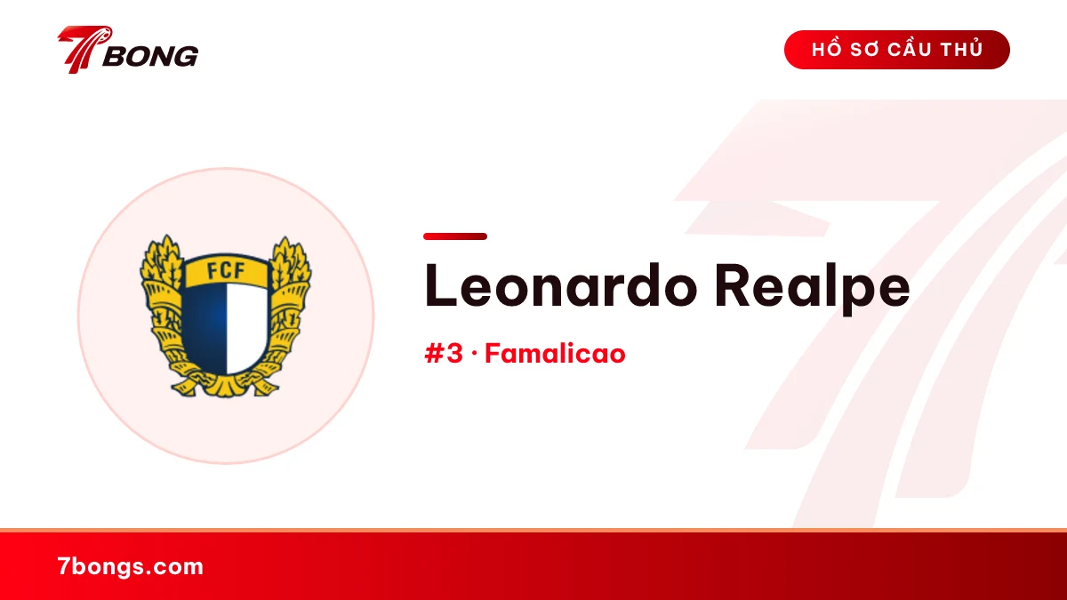 Leonardo Realpe — Famalicao