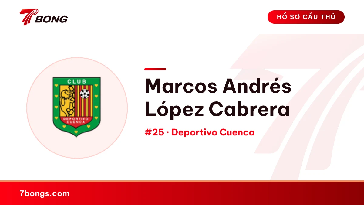 Marcos Andrés López Cabrera — Deportivo Cuenca