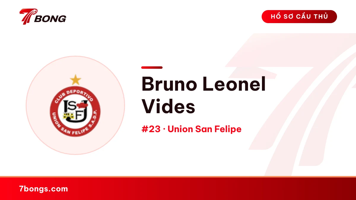Bruno Leonel Vides — Union San Felipe