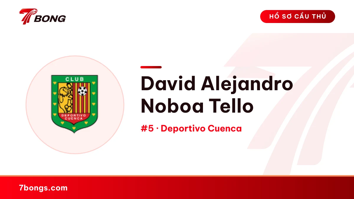 David Alejandro Noboa Tello — Deportivo Cuenca