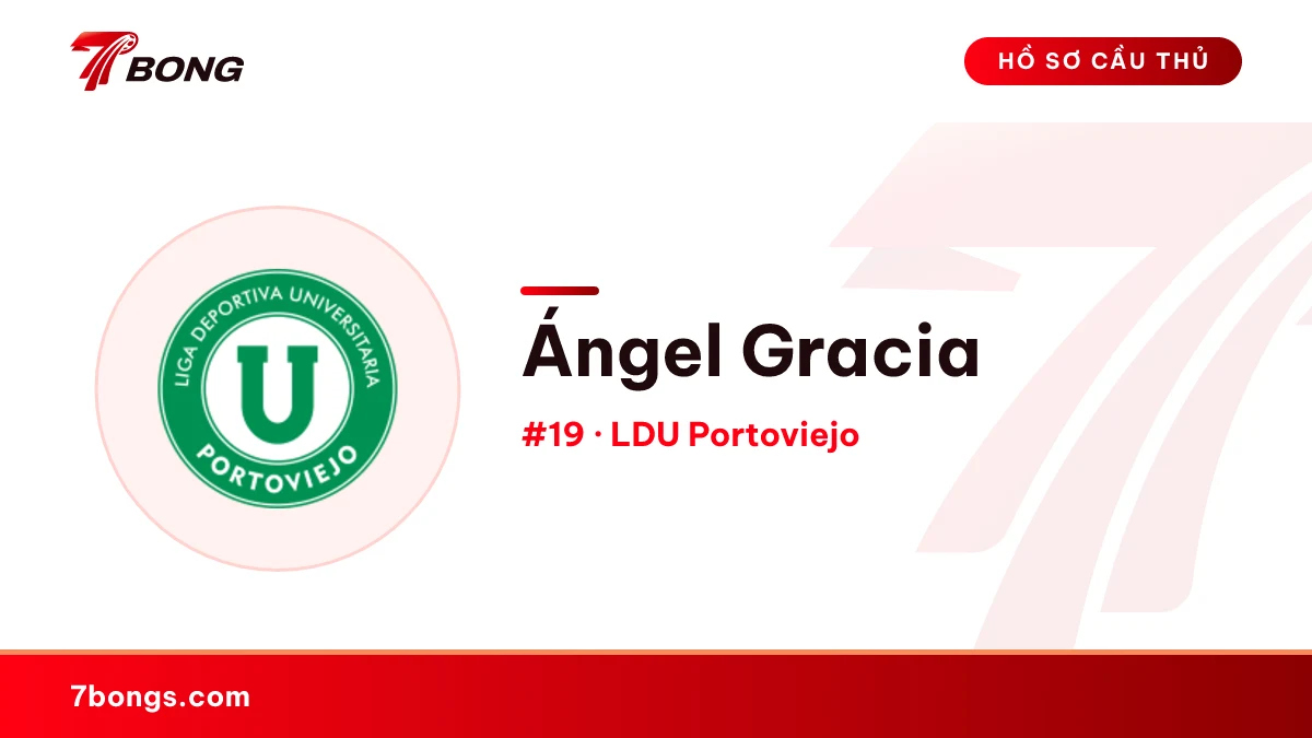 Ángel Gracia — LDU Portoviejo