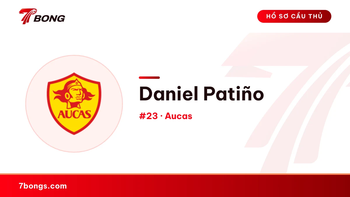 Daniel Patiño — Aucas