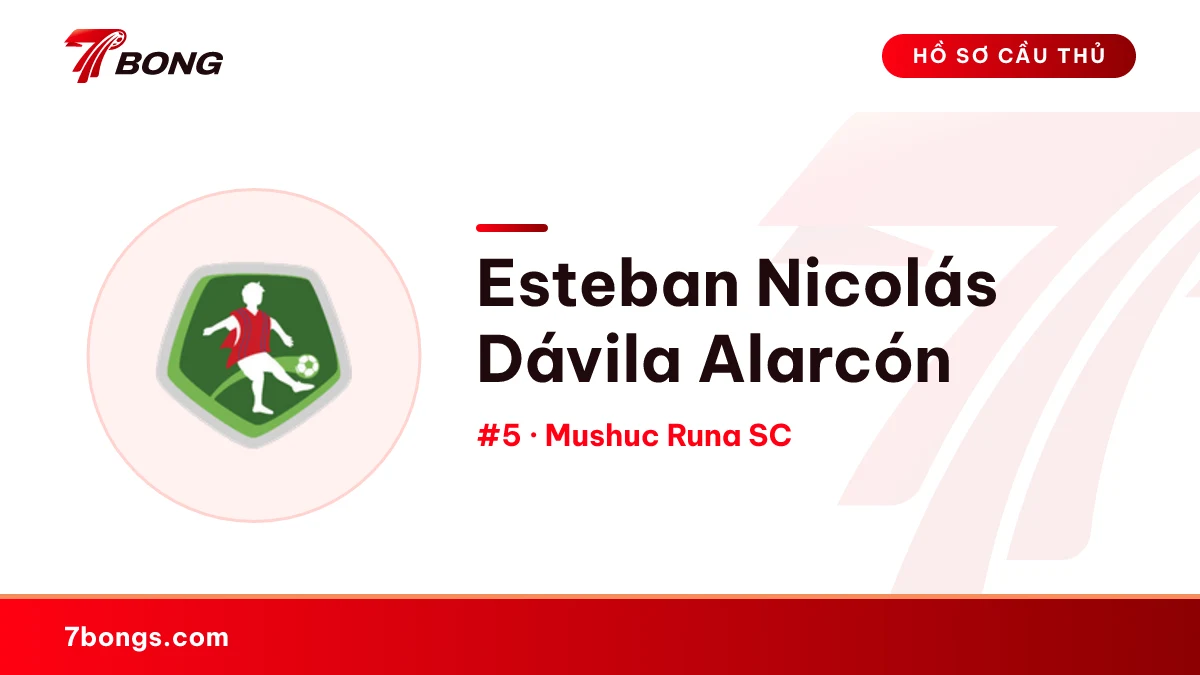 Esteban Nicolás Dávila Alarcón — Mushuc Runa SC