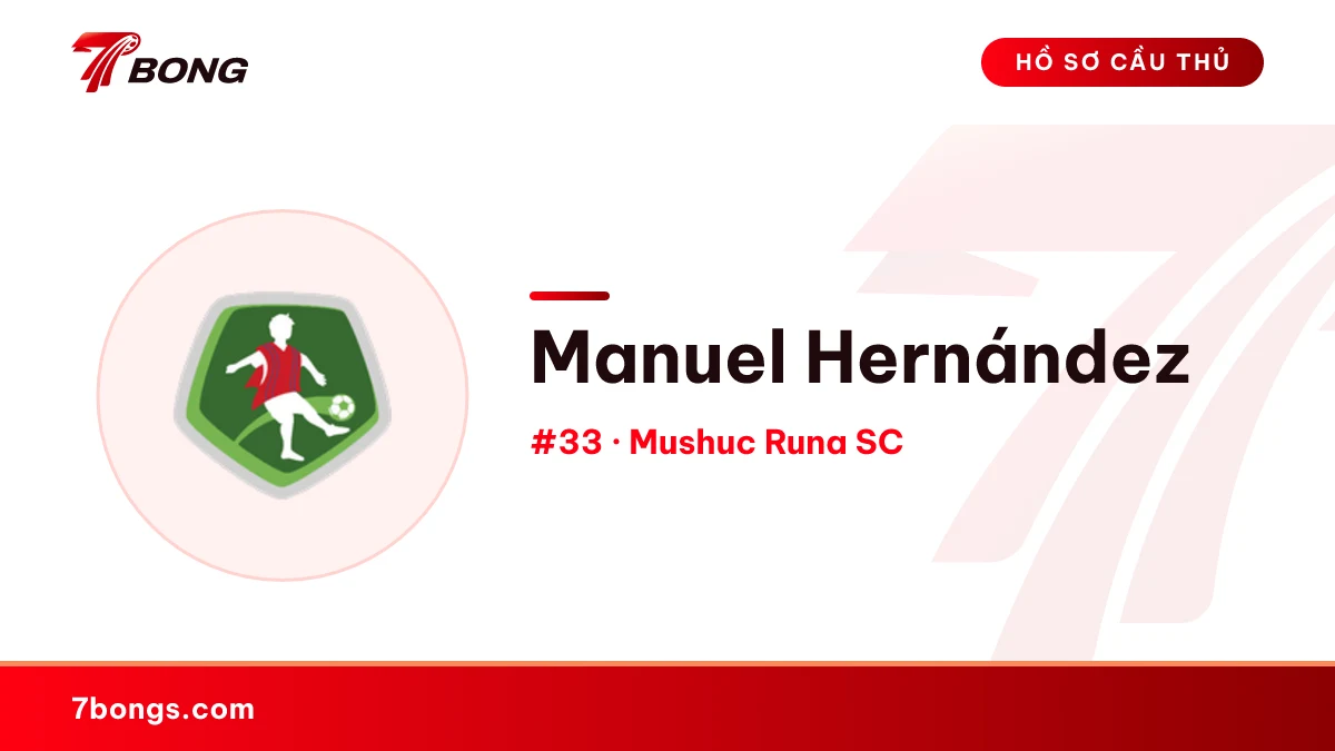 Manuel Hernández — Mushuc Runa SC