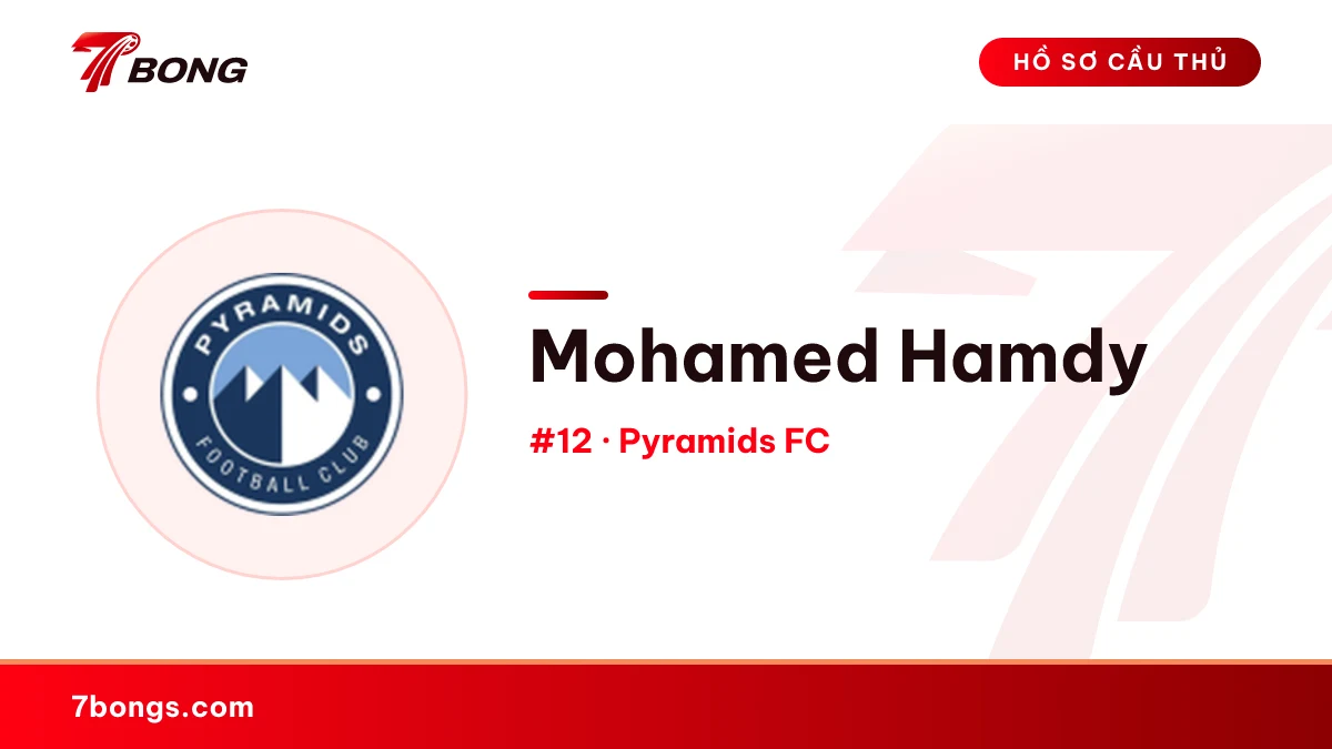 Mohamed Hamdy — Pyramids FC