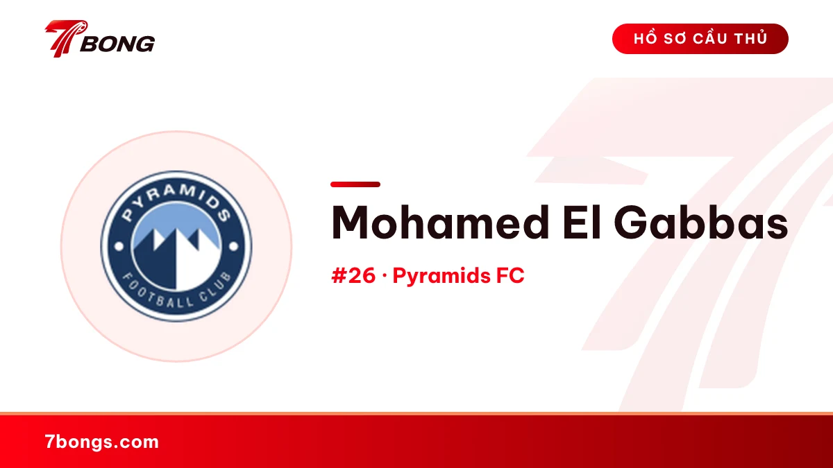 Mohamed El Gabbas — Pyramids FC