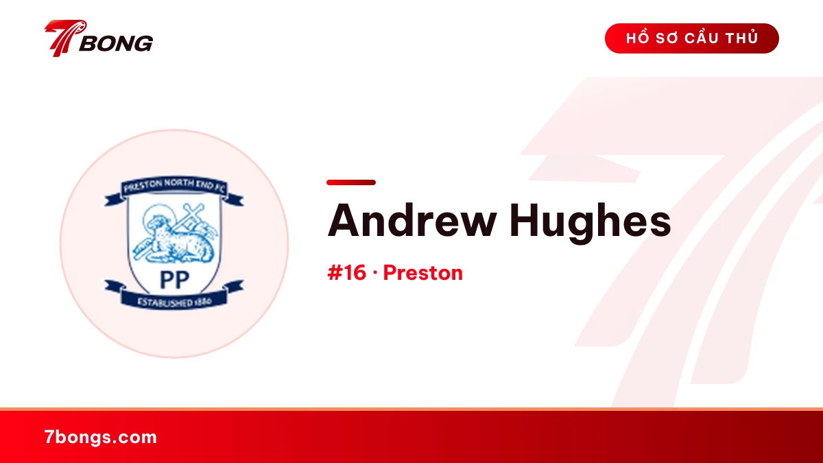 Andrew Hughes — Preston