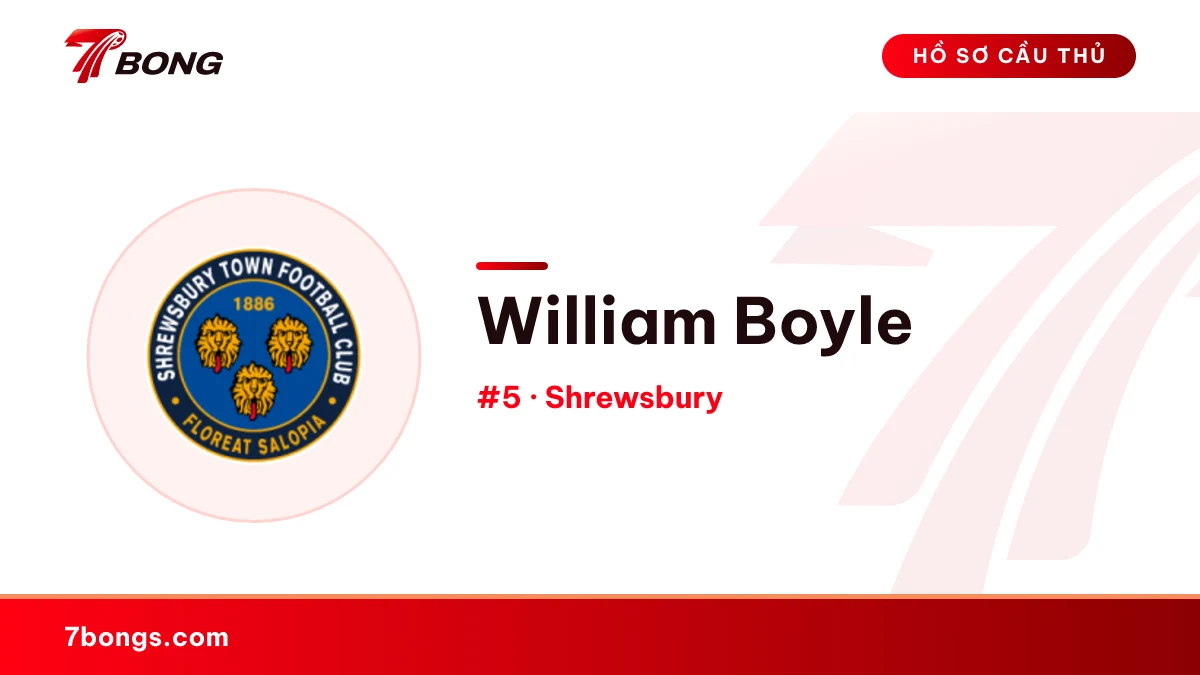 William Boyle — Shrewsbury