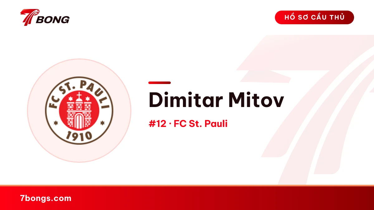 Dimitar Mitov — FC St. Pauli