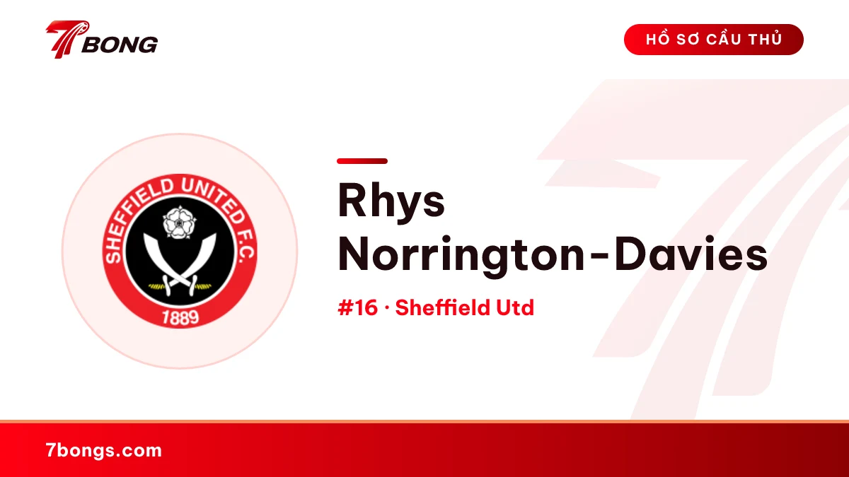 Rhys Norrington-Davies — Sheffield Utd