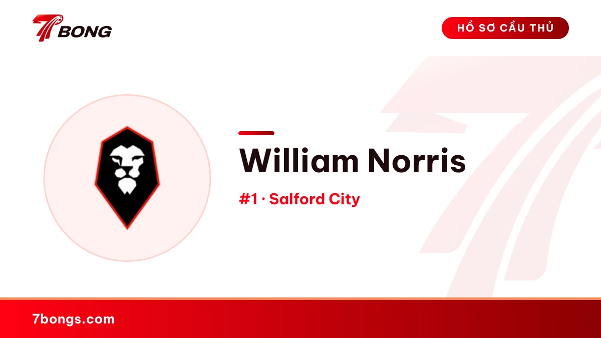 William Norris — Salford City