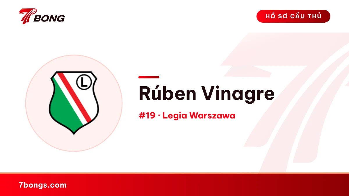 Rúben Vinagre — Legia Warszawa