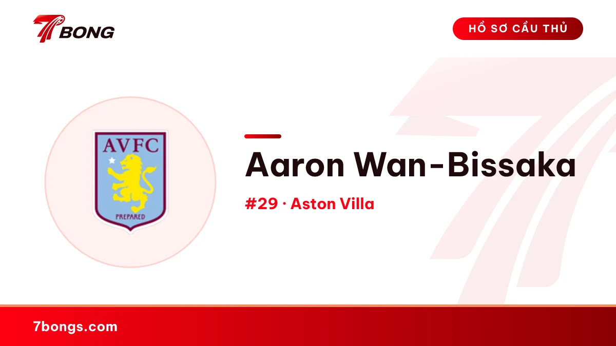 Aaron Wan-Bissaka — Aston Villa